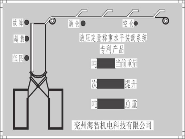 主井ZYCS5-100T液壓稱重水平裝載系統(tǒng)的給料機采用托輥進(jìn)行支撐